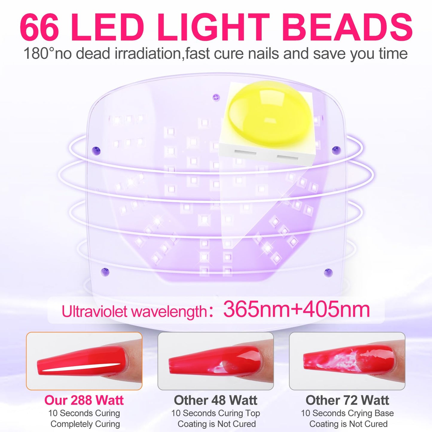 ANYINS UV Nail Lamp, 288W 8 Hours Super Long-Lasting 15600mAh Professional Cordless UV LED Lamp for Nails 66Pcs Lamp Beads Automatic Sensor Gel Nail uv Light for Nail Art at Home and in Salons Pink
