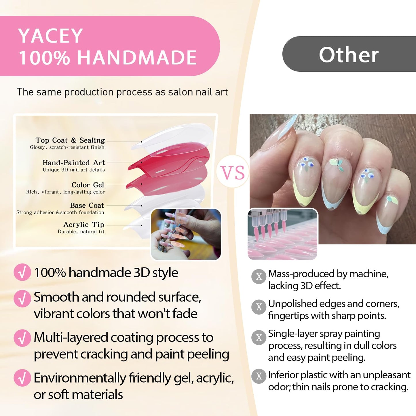 Yacey Handmade Press on Nails Medium Coffin, Reusable False Nails Press Ons, Pink Floral French Tip Thick Acrylic Fake Nails, 3D Artificial Bling Glossy Glue on Nails for Women Girls (10 Pcs, M)