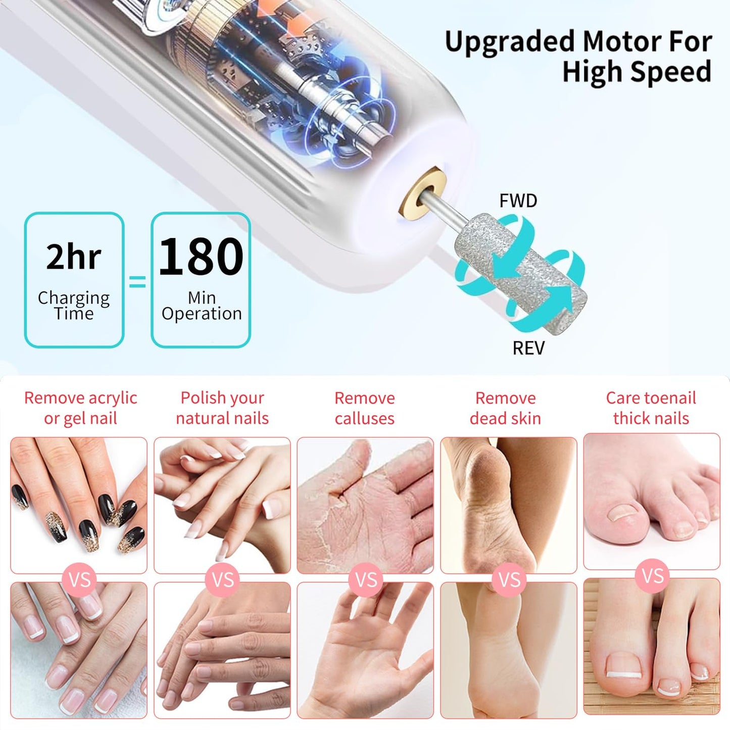 XunmotorYao Electric Nail File Set,Professional 3 Speeds Cordless Electric Nail Drill Kit for Acrylic Gel Nails,12 in 1 Manicure and Pedicure Tools for Home Salon(White)