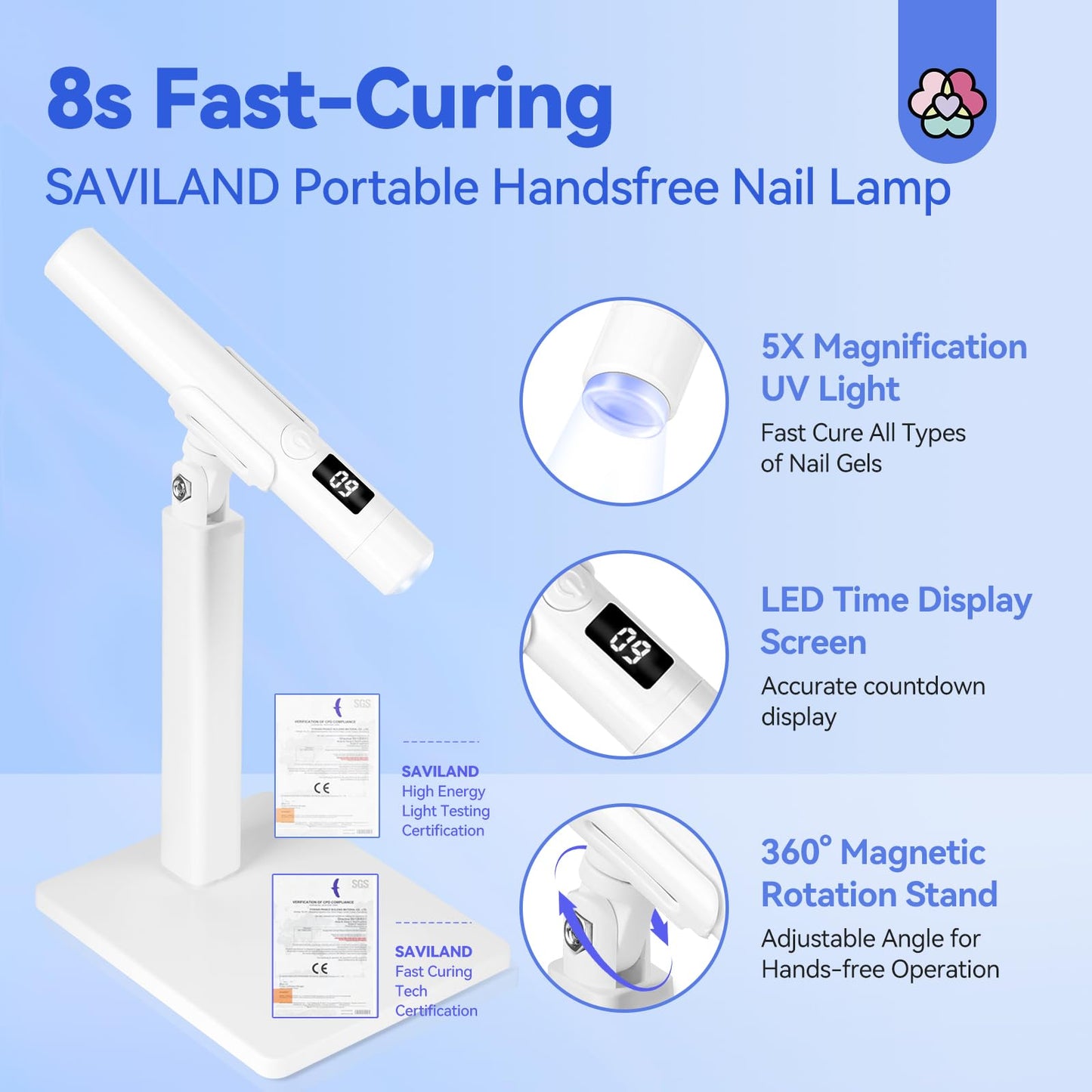 SAVILAND White 9W LED Nail Light for Gel Nails: Handheld LCD Display Screen Flash Cure Lamps with Stand for Gel Nail 8s Quick Drying Cordless Handsfree U V Light for Nails Home Manicure Nail Dryer