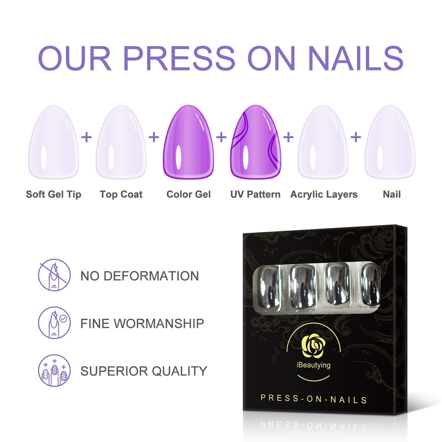 iBeautying Press on Nails - Metallic Mirror Gray Black False Nails | Punk Metal Finish Short Reusable Fake Nails in 10 Sizes - 24 Nail Kit with Jelly Glue Pad