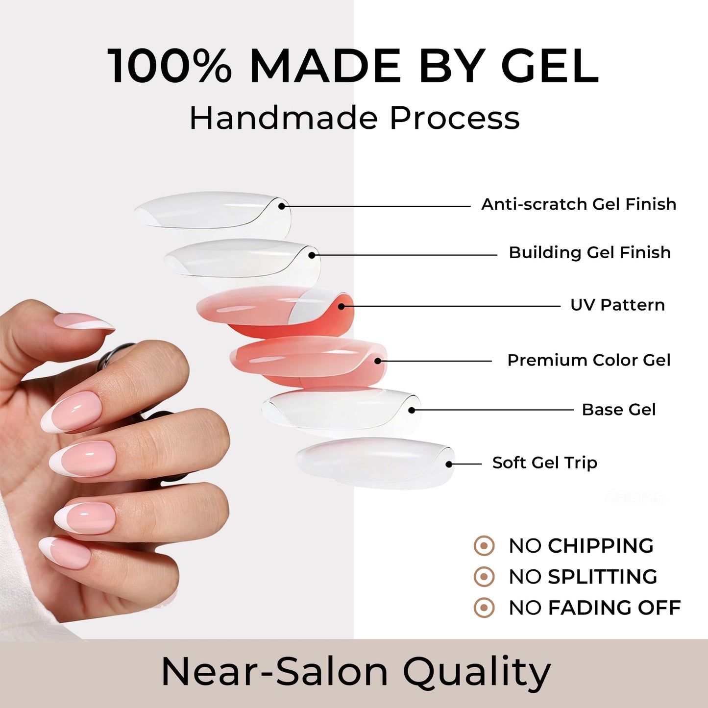 Bonitiva Short Almond Press On Nails, Glossy French Tip Soft Gel Reusable, 32PCS 16 Sizes, Salon Quality Long Lasting Fake Nails with Nail Glue & File Kit for Women Girls, Daily Wear