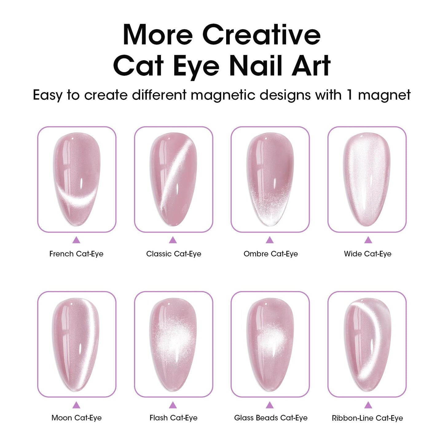 Gellen Double-Ended Cat Eye Magnet Stick for Nail – Dual Cat Eye Gel Nail Polish Sturdy Magnet Tool with Round Beads, Multifunctional Cat-Eye Nail Art Effect at Home or Salon DIY