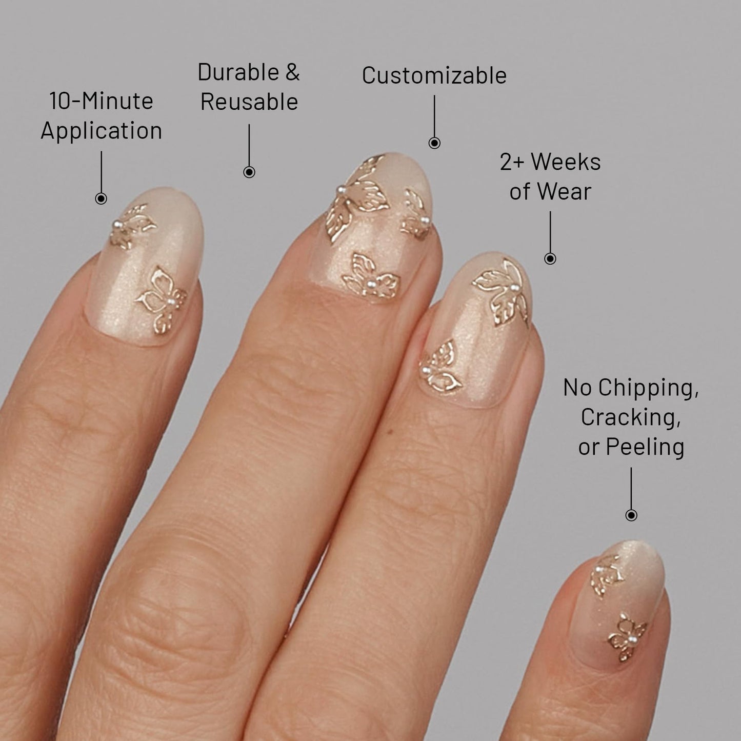 Lilac St - Press on Nails, Petals & Pearls (30 Nails, 15 Sizes) - Medium, Round, Pearl + Glossy, Opaque - Brush-On Nail Glue, Nail File, Cuticle Stick, Prep Pad - Cruelty Free, Vegan, Women Founded
