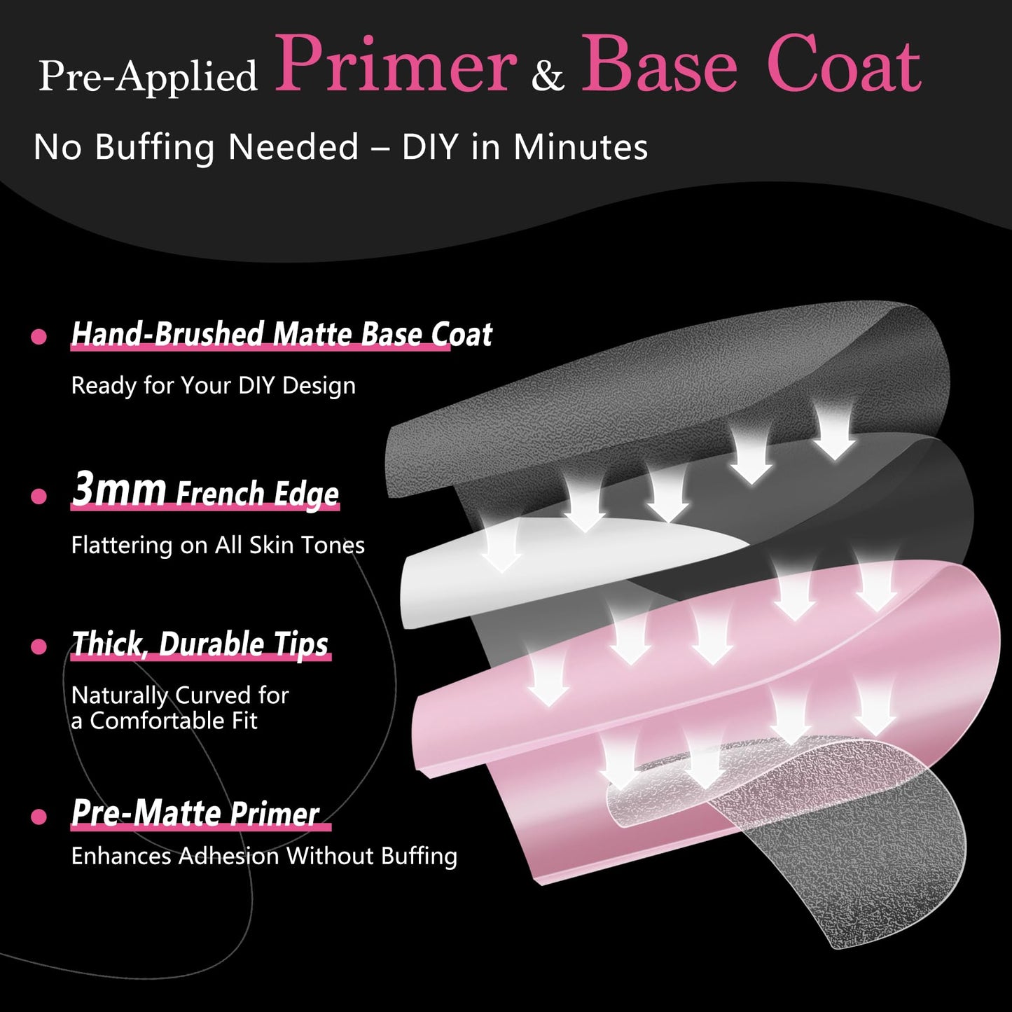 Qiek French Tips Press On Nails - 150Pcs Light Pink Short Square Soft Gel Nail Tips Pre-Designed, 15 Sizes Fake Nails for Nail Art DIY, False Nails Salon Quality Manicure at Home Gifts For Women