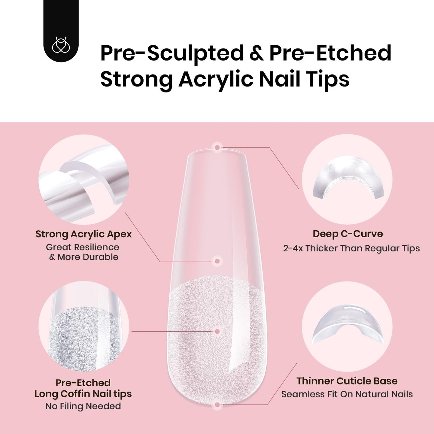 Beetles Tipex Instant Apex Nail Tips Coffin Long 16 Sizes 512 Pcs Pre-Etched Pre-Building Strong Thick Acrylic Tips