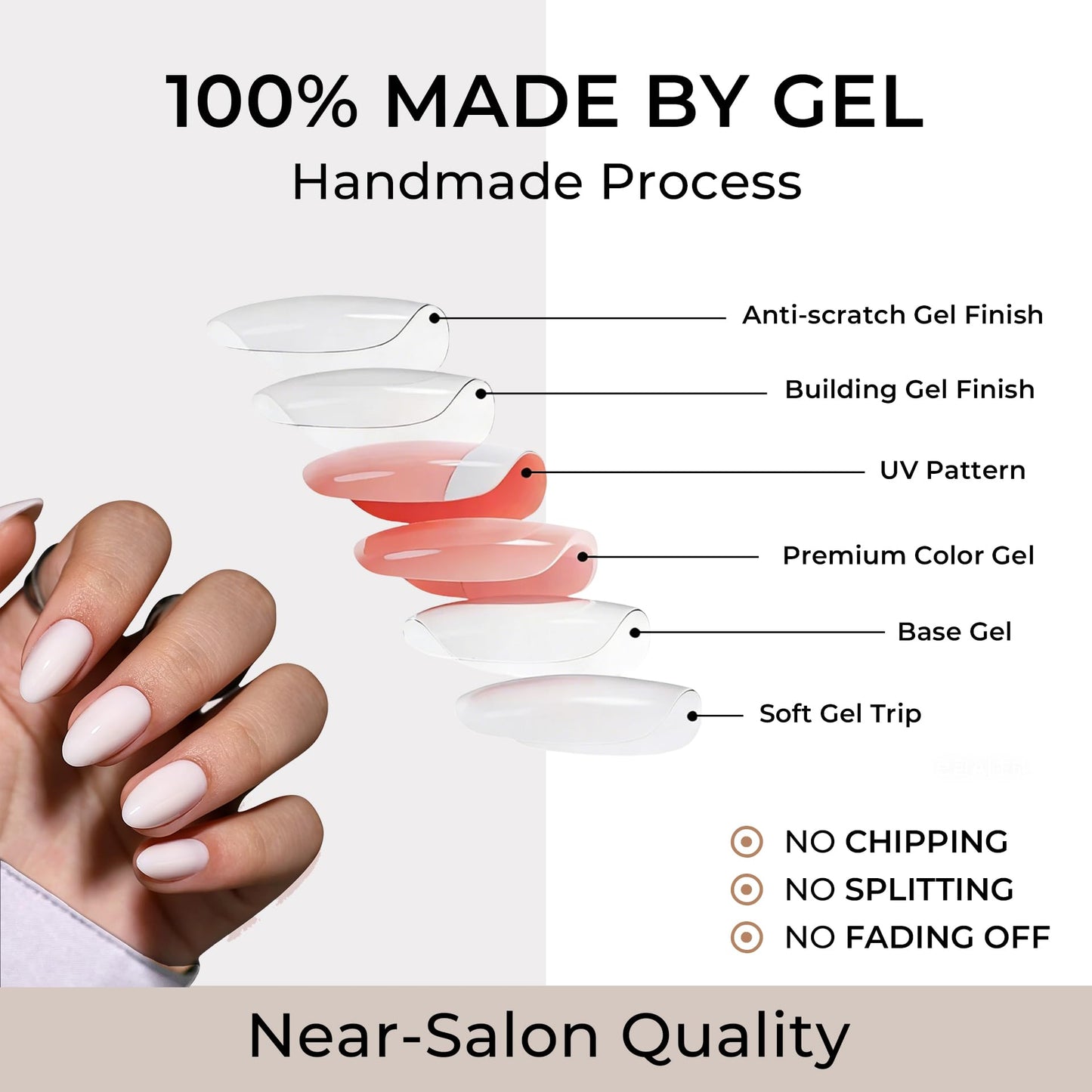 Bonitiva Short Almond Press On Nails, Glossy White Soft Gel Reusable, 32PCS 16 Sizes, Salon Quality Long Lasting Fake Nails with Nail Glue & File Kit for Women Girls, Daily Wear