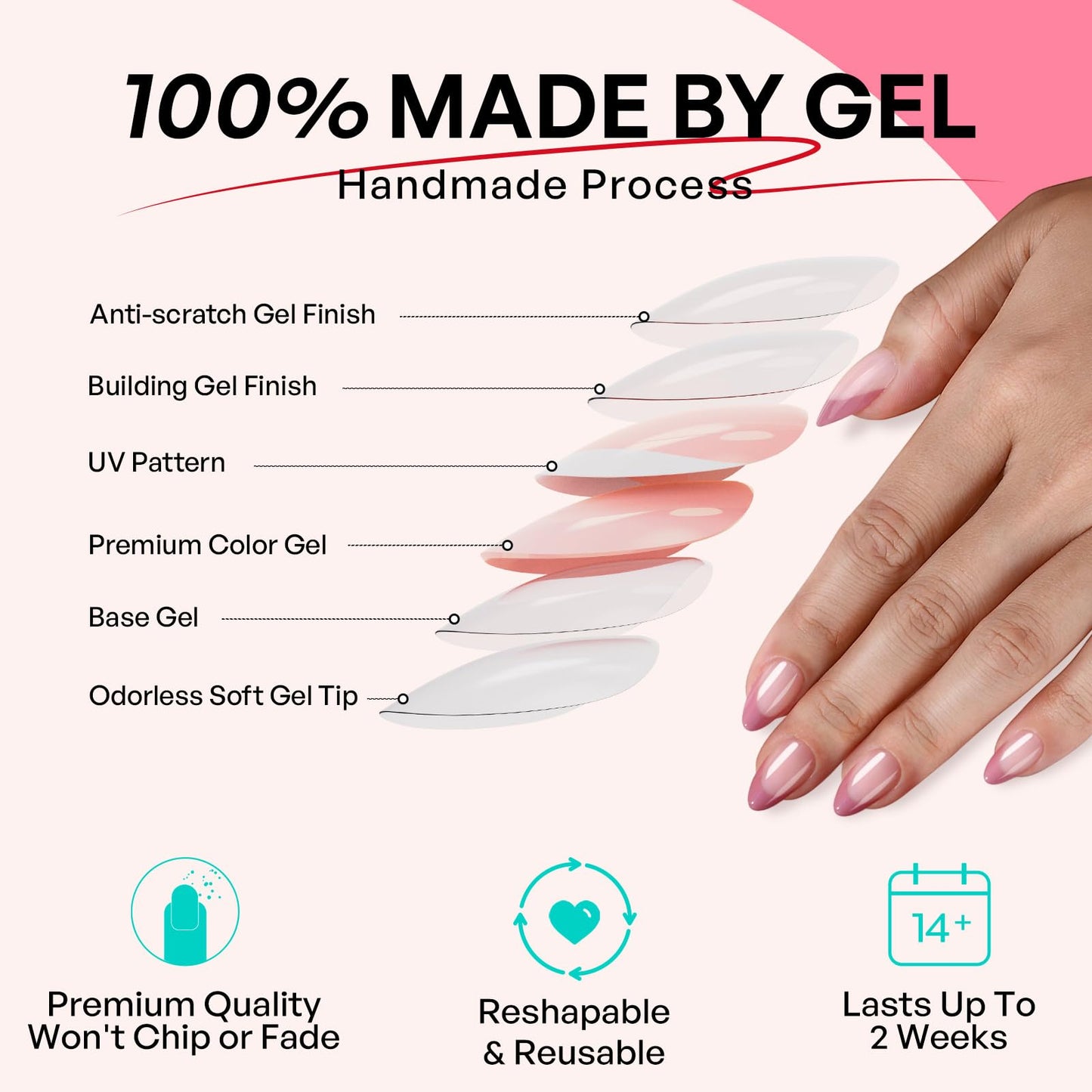 Dusty Rose Press on Nails Short Almond - GJZEZ Soft Gel Spring French Tip Fake Nail Press Ons Gifts for Women, Salon Quality Natural Fit Cute Reusable Faux Nails | 16 Sizes - 32 Pcs, Taffy Deep Pink
