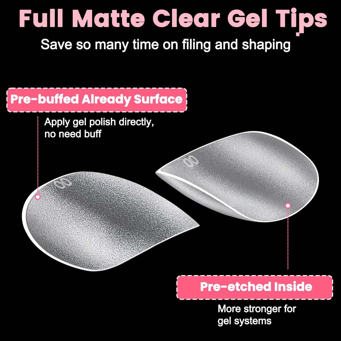 Extra Extra Short Round Gel Nail Tips, SINOKAME Extra Short Press on Fake Nails Clear Round, Full Matte No File Small Petite Child Size Nails for Nail Extension,600 Pcs 13 Sizes with Refills 4&5