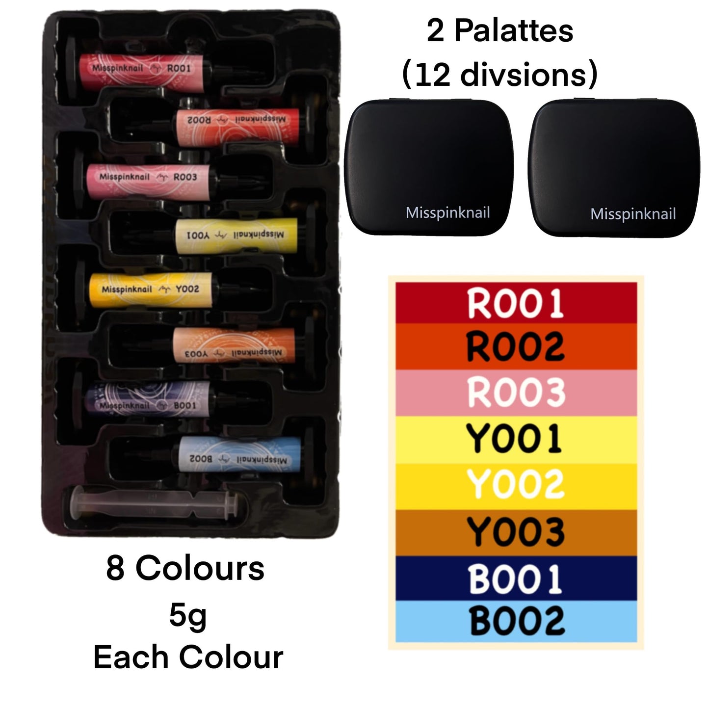 YJMyujimi Advanced Painting Gel for Nail Art,8 colour kit with 2 palette(12 divsions),Non wipe,Manicure Professional Nail Salon DIY at Home Gift (B)