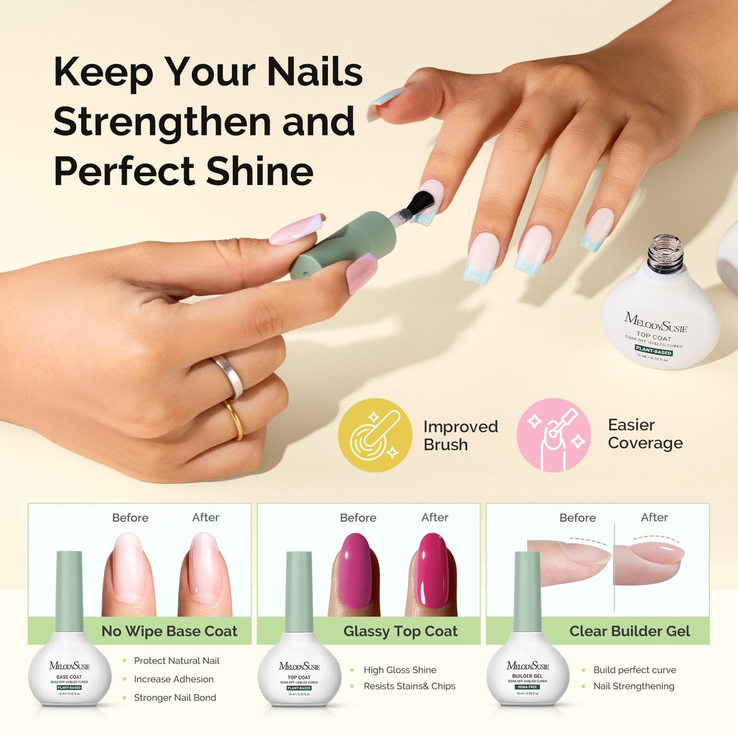 MelodySusie Gel Nail Polish Kit with P-Plus30F UV Nail Lamp - Handheld Cordless P-Art01R UV Light Classic Popular Colors Plant Based Gel Polish with Top Coat Base Coat Builder Manicure Tools