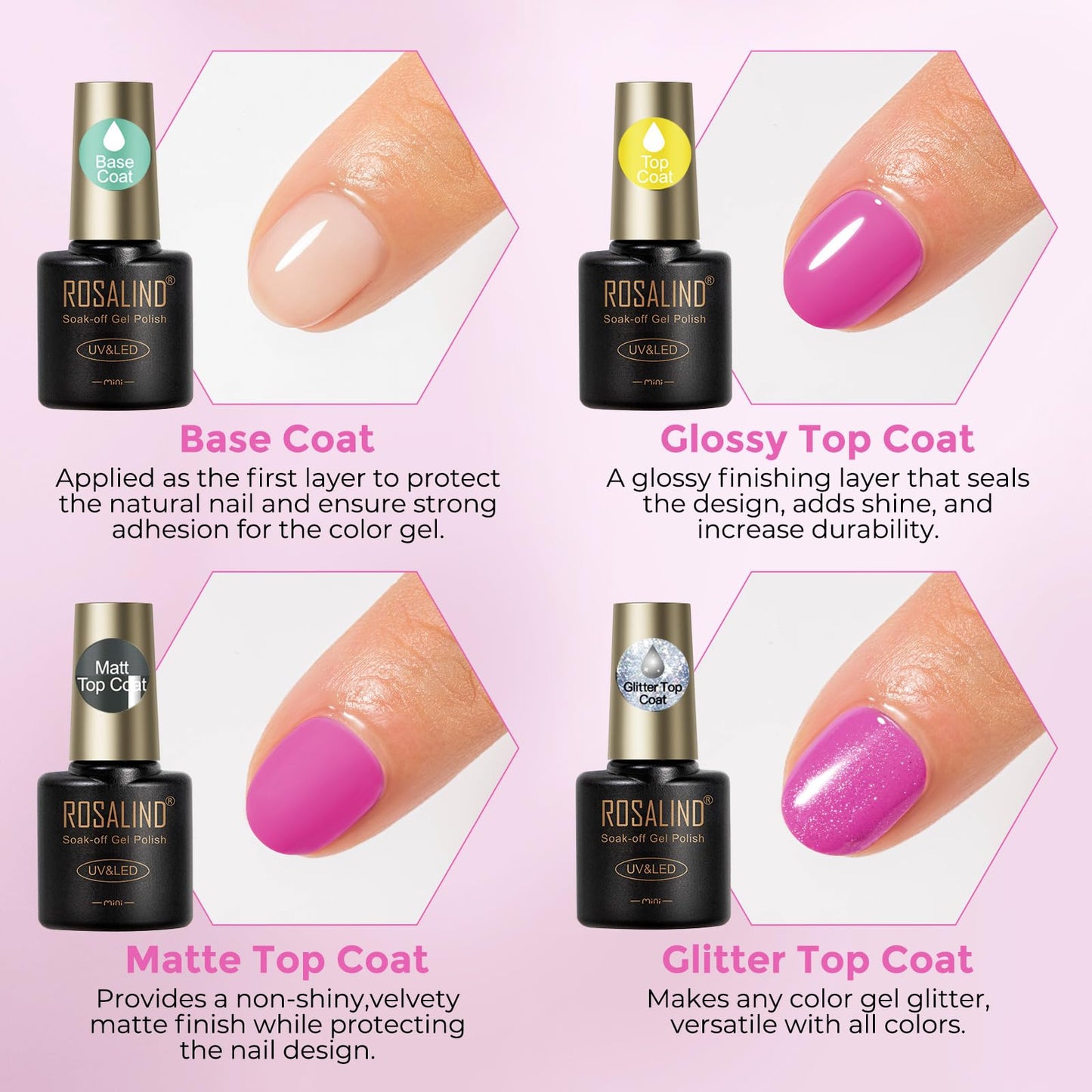 ROSALIND 30pcs Gel Nail Polish Set with Base and Glossy & Matte & Glitter Top Coat, 26 Colors Gel Polish Set Pink Nude Red Yellow Green Black White Nail Kit LED Needed Salon DIY Home Gift for Women