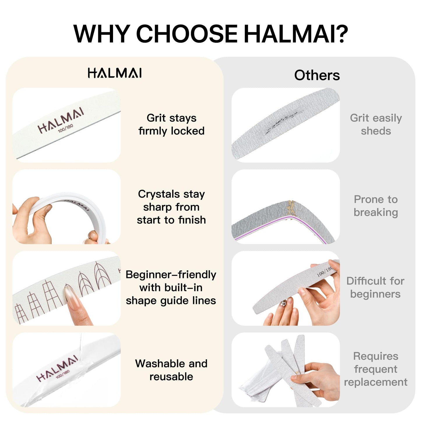 HALMAI 12PCS Nail Files 100/180 Grit, Emery Boards - Reusable Double Sided Professional Manicure Kit, 12-Pack of Nail File Buffers for Natural & Acrylic Nails at Home or Salon