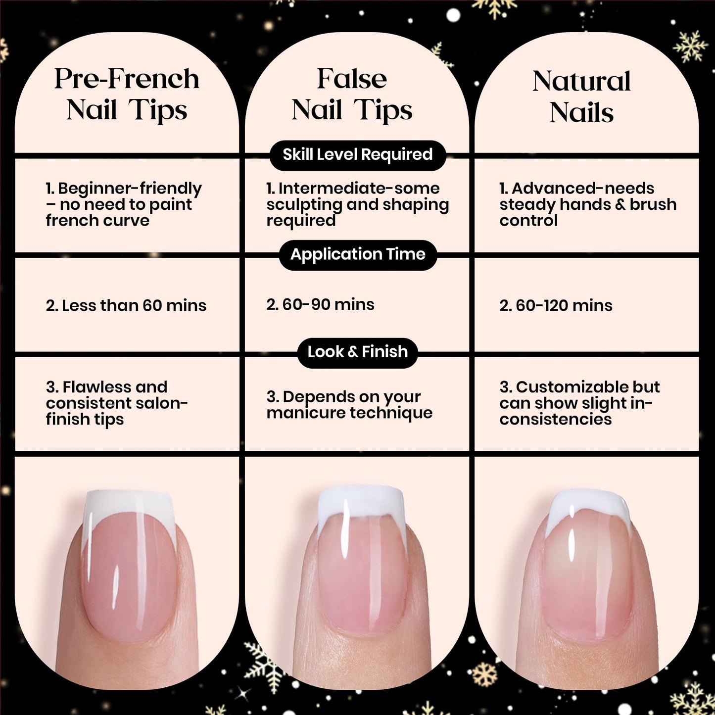 Beetles Soft Gel French Tips Press On Nails: 224 Pcs Brown French Tip Nails Short Squoval Fake Nail Tips, Nail False Nails,DIY Nail Art Salon Quality Manicure Gift For Women