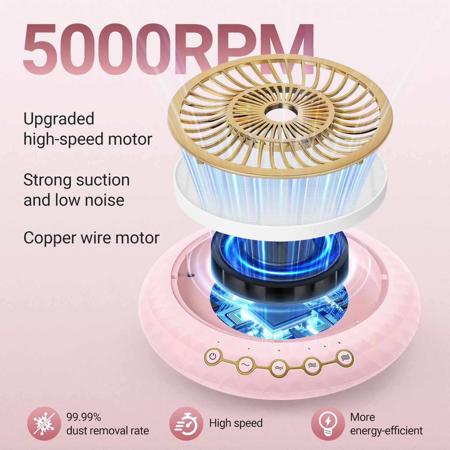 YLYYCC Nail Dust Collector Quiet, 5000RPM Vacuum Fan Extractor with Reusable Filter | Home/Salon Use, Pros Tech & Beginners