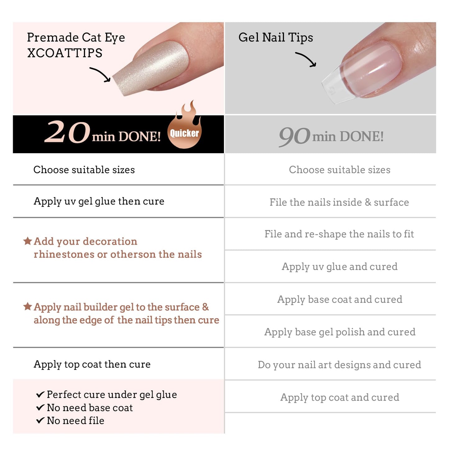 BTArtboxnails Cat Eye XCOATTIPS - Soft Gel Coffin Nail Tips, Glitter Press On Nails Short, Soak Off Acrylic Fake Nails Glue On Nails In 16 Sizes - 160 Nail Extension Set, Aurora