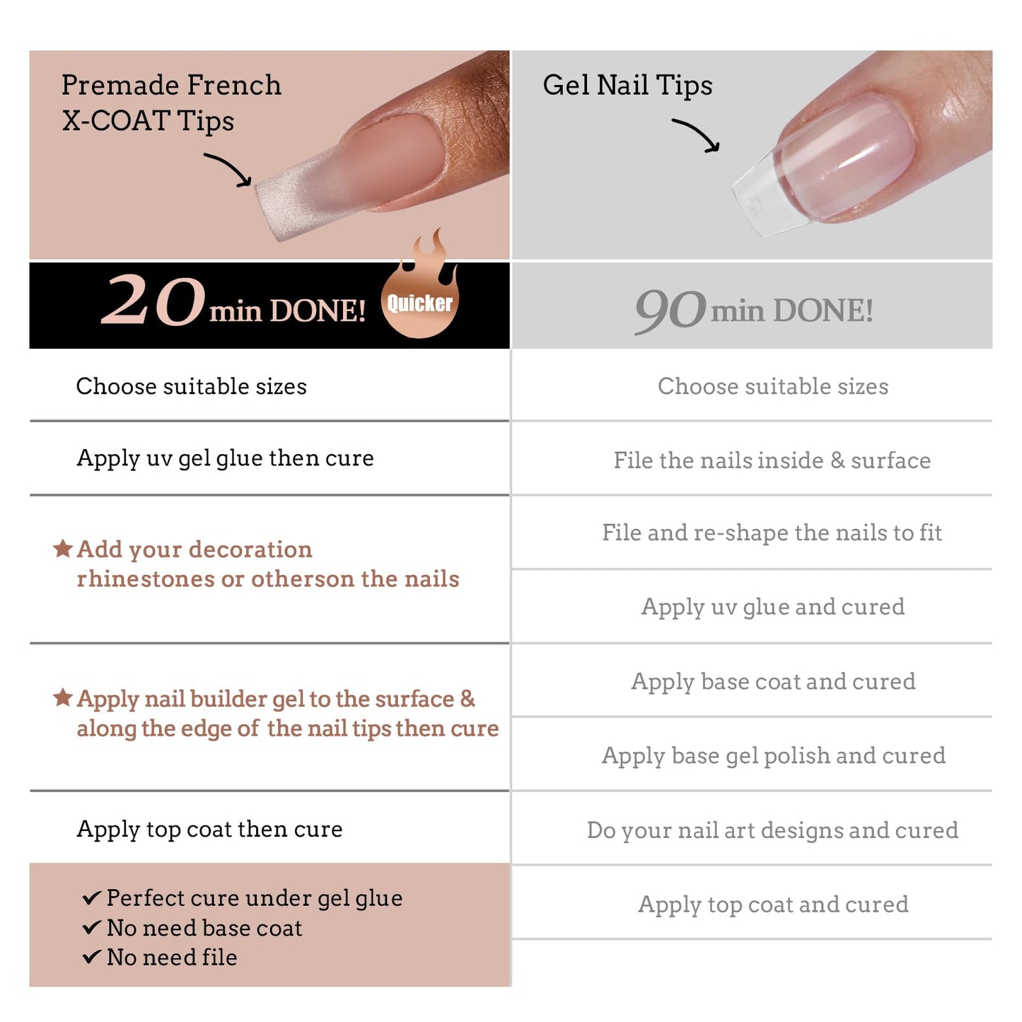 BTArtboxnails XCOATTIPS Press on Nails - Cat Eye French Tip Nails Long Square Nail Tips, Soft Gel False Nail, Soak Off Acrylic Fake Nails Extensions