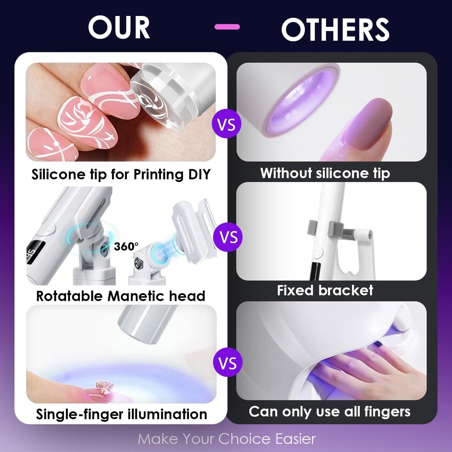 Mini UV Light for Nails,Portable Small Handheld UV Light for Gel Nail,Cordless Rechargeable Flash Cure Lamp,Squish Pen Gel Lamp with Stand for Home/Manicure/Salon,Nail Supplies/Tools/Accessories