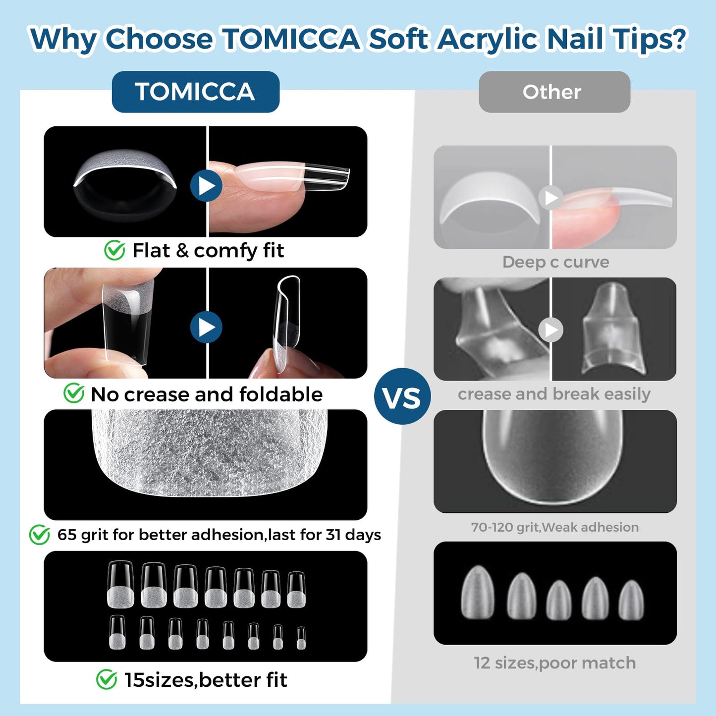 TOMICCA Medium Square Nail Tips 15 Sizes 450Pcs Pre Shaped Half Matte Full Cover Soft Acrylic Fake False Tips for Manicure Salon DIY at Home