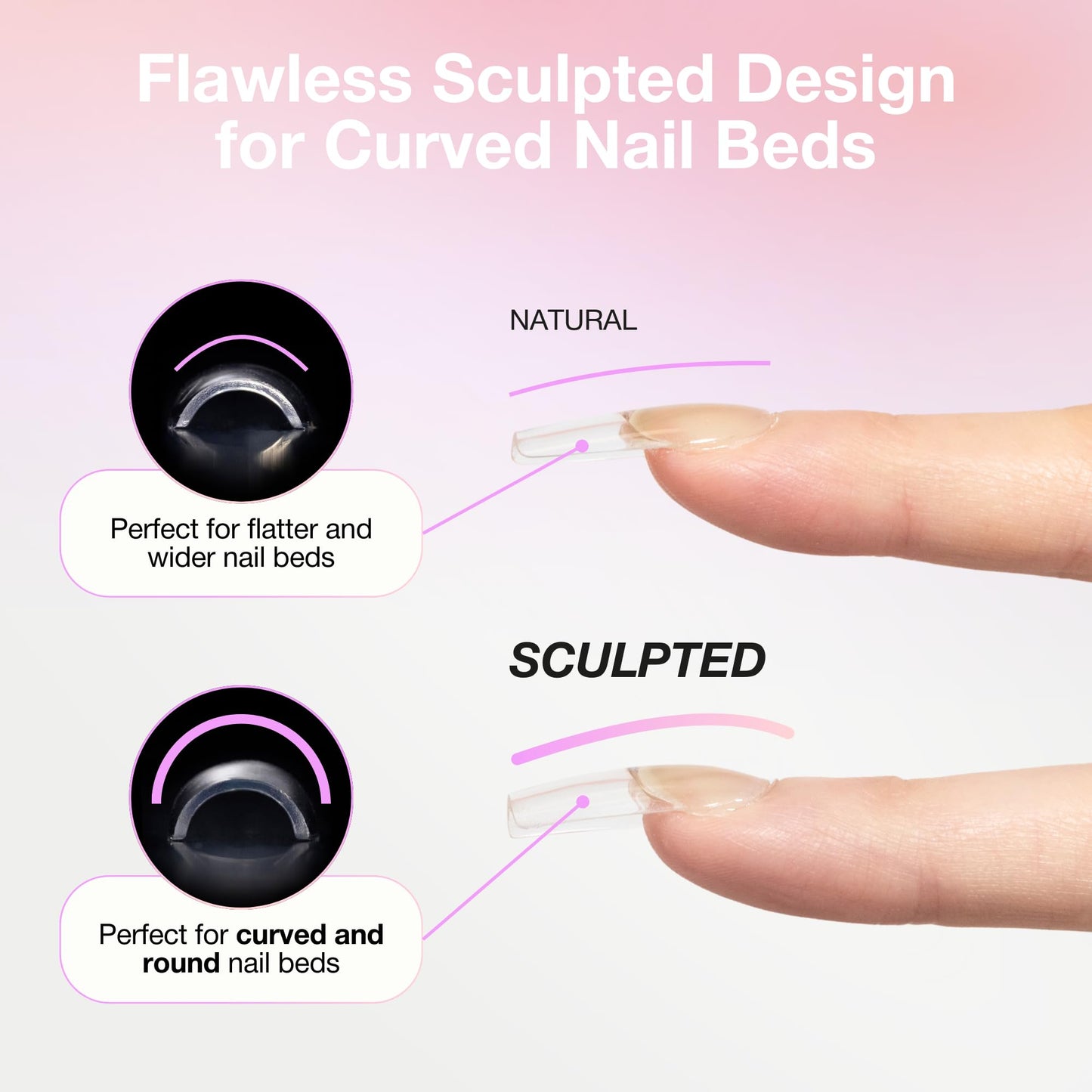 Curacoro Sculpted Short Coffin Gel Nail Tips 420Pcs, Clear Full Cover Soft Acrylic Tips 14 Sizes, Easy to Use, Long-Lasting, Glossy Finish