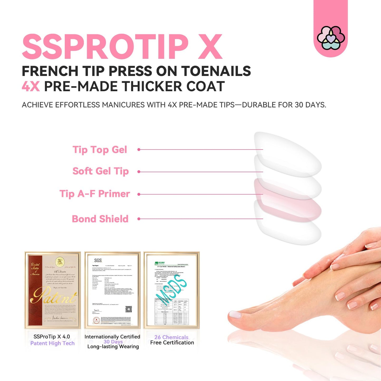 SAVILAND French Press On Toenails: 216Pcs Press On Toenails for Women Short Square Round Squoval Shape White Soft Gel False Toenail Extension Full Cover Soak Off Fake Toe Nail DIY x 18 Sizes