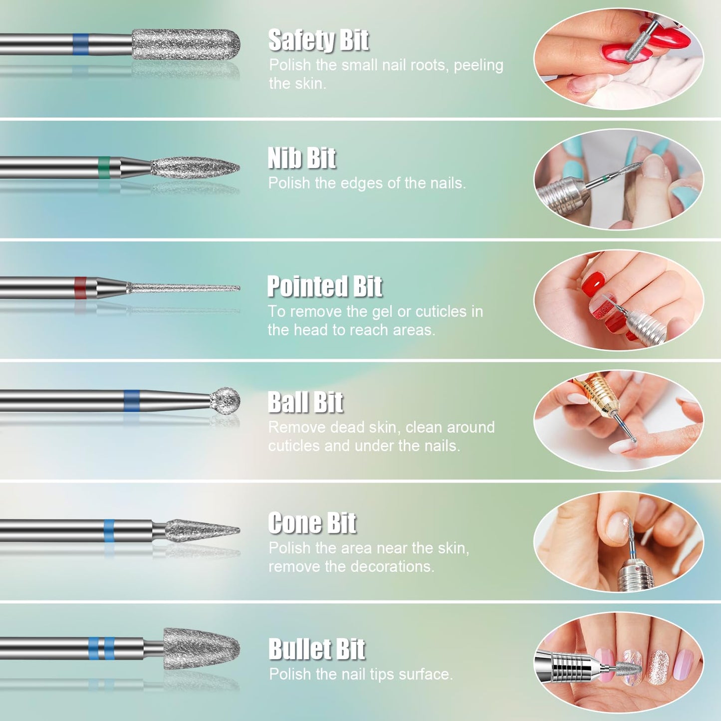 13PCS Nail Drill Bits Set & 30 Holes Nail Bits Holder Case with Cleaning Brush for Home Salon