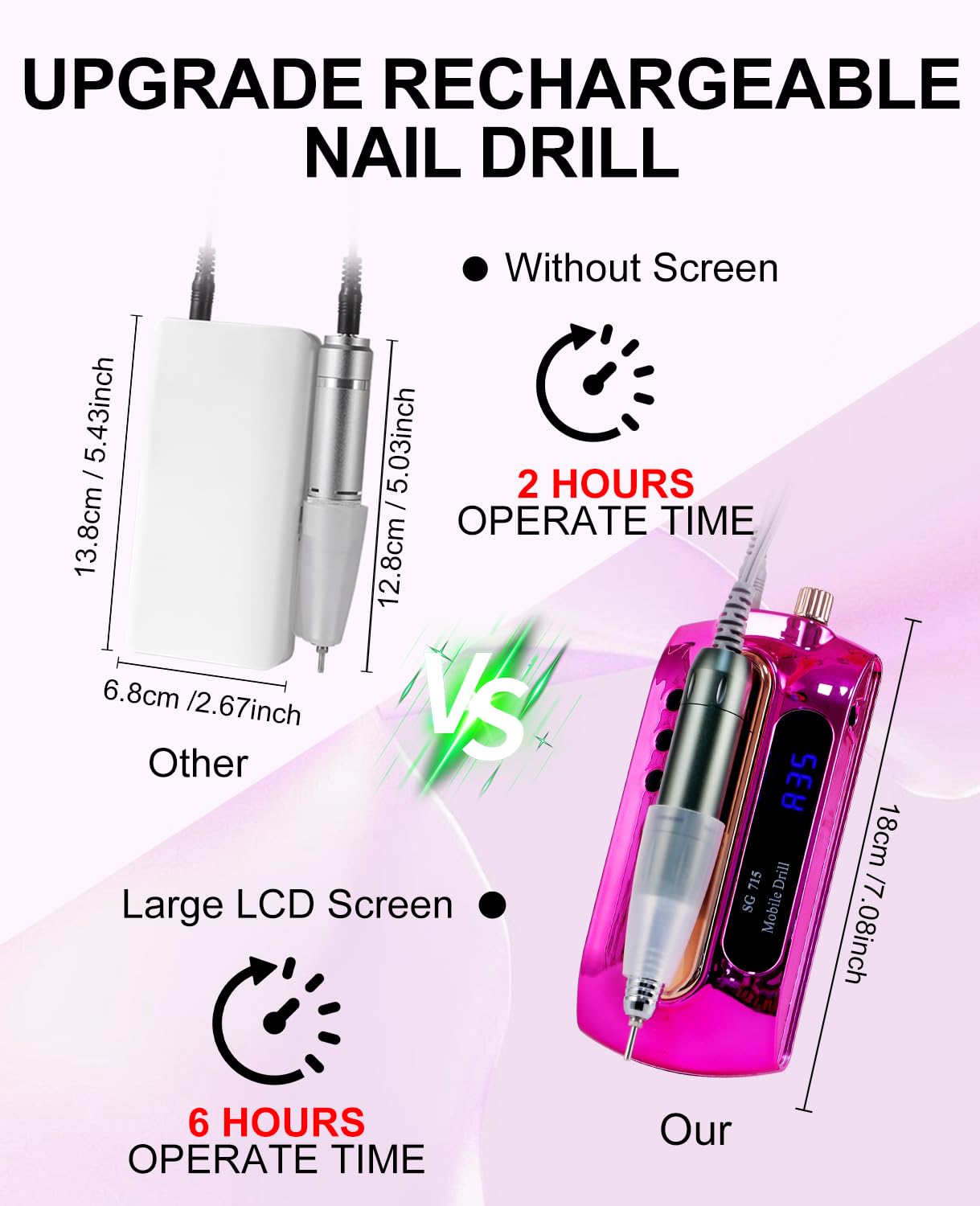 LimeGirl Nail Drill Professional 45000RPM, Pink Electric Nail File for Acrylic Nails Gel Nails, with 11-in-1 Nail Drill Bits for Fast Polishing Manicure Pedicure, Rechargeable Hand Foot Care Tool