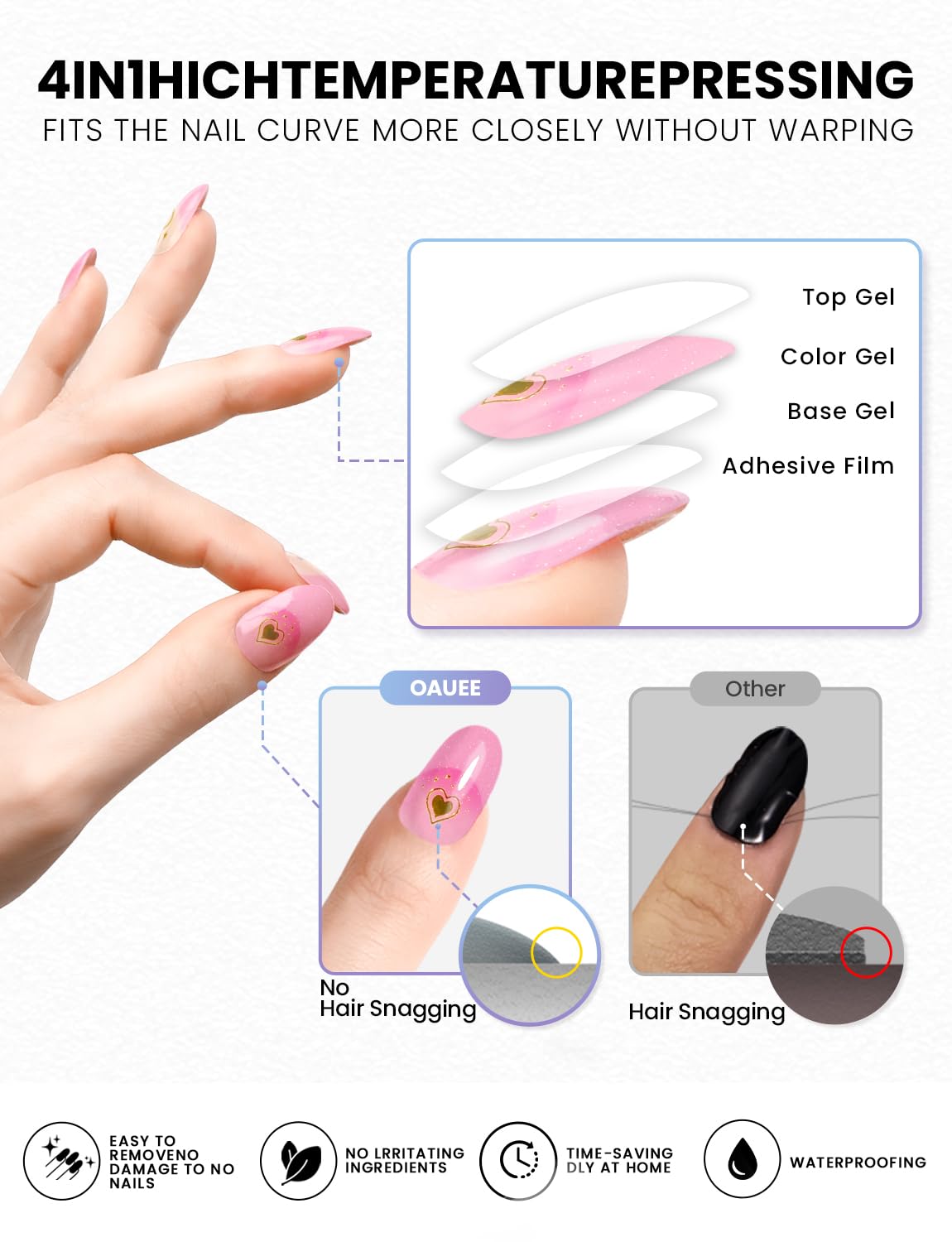 Oauee Semi Cured Gel Nail Strips | Built-In Gel Top Coat | UV Light Required | Salon Quality, Easy Application And Removal (Pink Elegance）