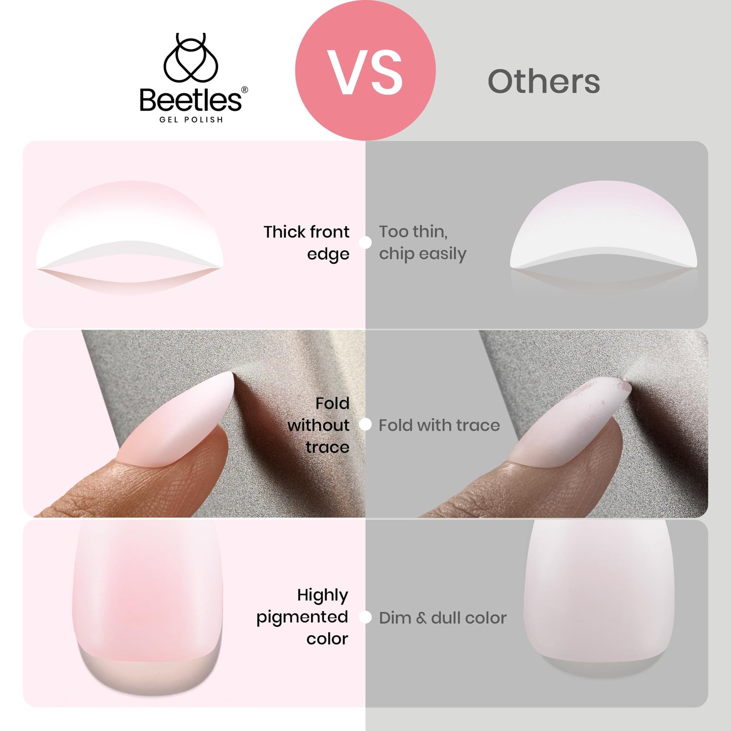 Beetles Ombre Press On Nails 224 Pcs Short Almond Ombre Pink Gel Nail Tips 4 in 1 Press On Nails Pre-Applied Primer and Base Coat, No File Need DIY Manicure Easy False Nail Tips for Nail Extension