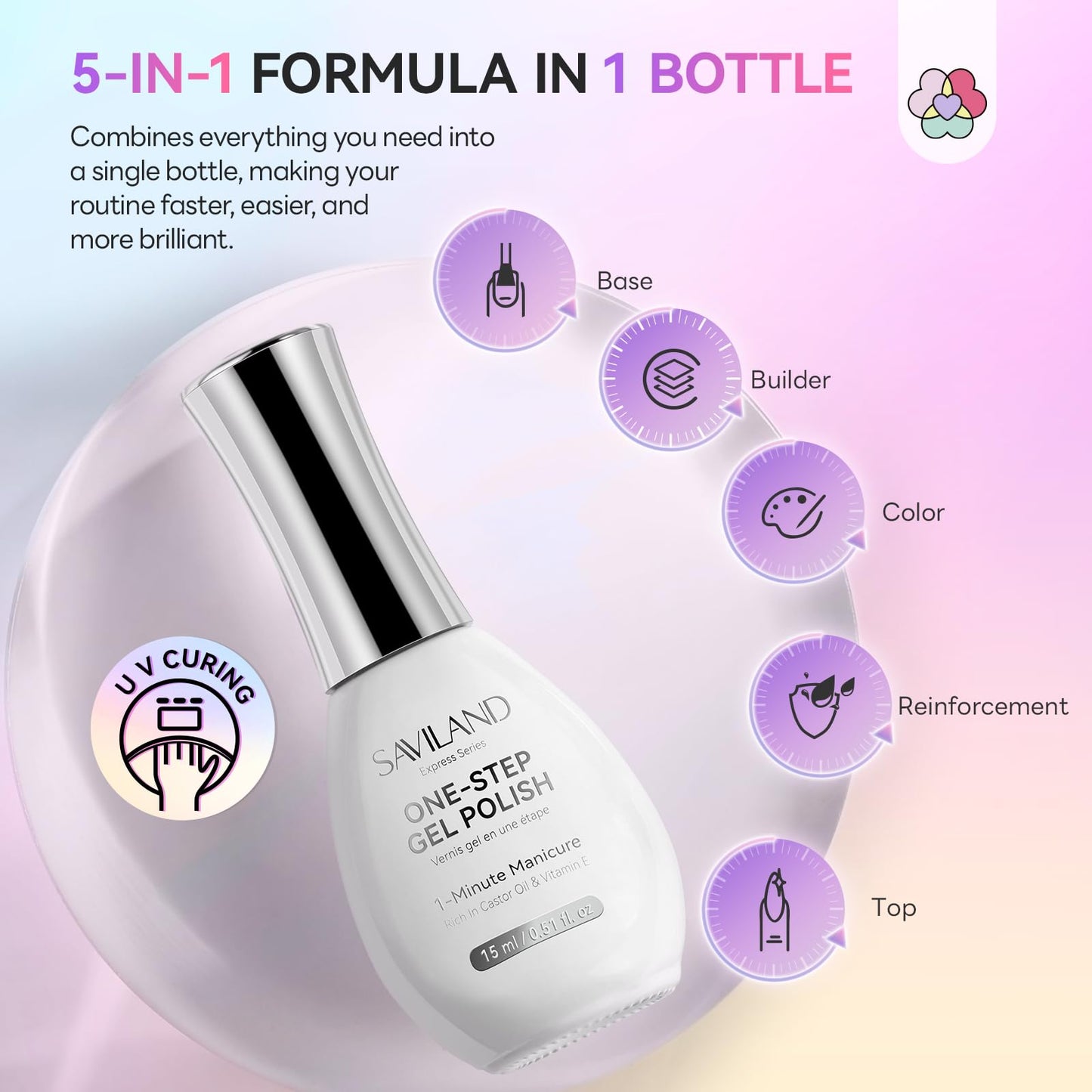 SAVILAND Glassy Cat Eye One-Step Gel Polish Kit: 5-In-1 Jelly Silver Magnetic Gel Nail Polish with Fast Curing Mini U V Nail Lamp Magnet CatEye Nails Home Easy To Use Women Gift 15ML Travel