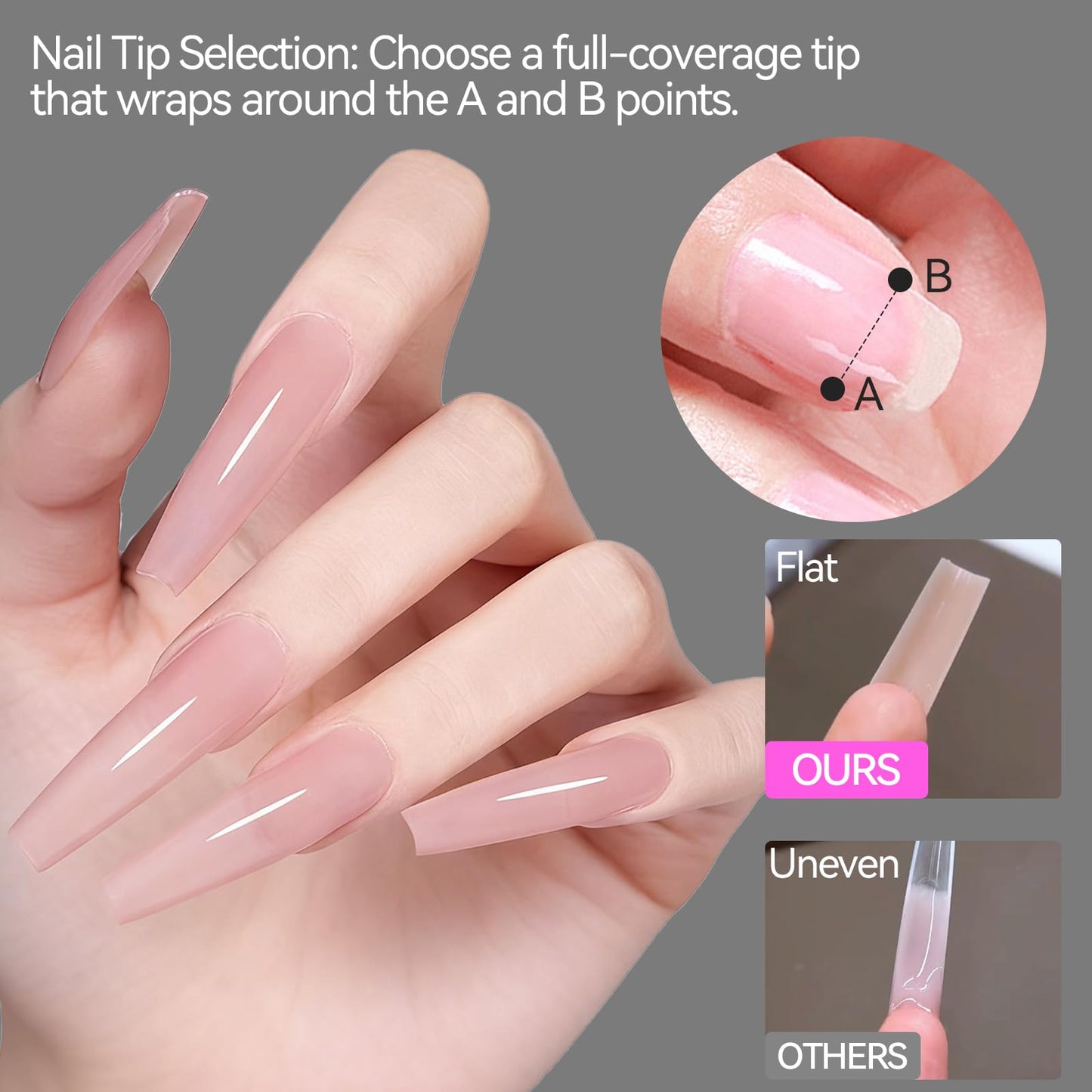 ESUOHYM 180 Pcs Sandwich Nail Forms Reusable Quick Nails Extension Mold for Builder Poly Gel,15 Sizes Bulider Dual Forms with Almond Shape Guide Lines Nail Art Tools Salon Home (Clear Oval)
