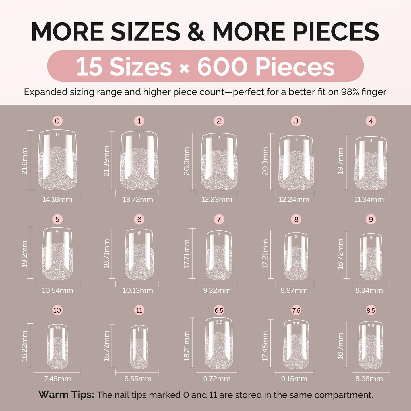 MelodySusie Short Square X Nail Tips - 600Pcs 15 Sizes Clear Acrylic, Half Matte Full Cover Press on Nails for DIY Extension & Salon Use, Pre-Shaped for Long-Lasting Manicure