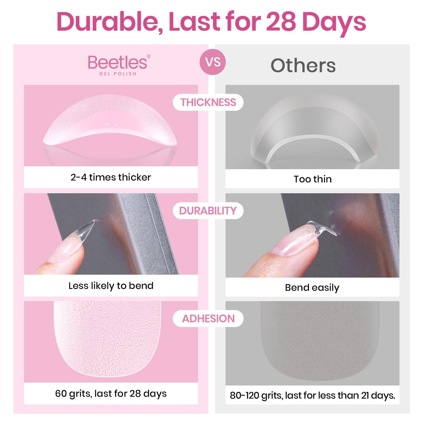 Beetles Medium Almond Nail Tips 576pcs 12 Sizes, Pre-Etched Soft Gel Nail Tips Half Matte Full Cover Press on False Nail Tips Clear Acrylic Nails Glue on Nails DIY Nail Extension Gift for Women