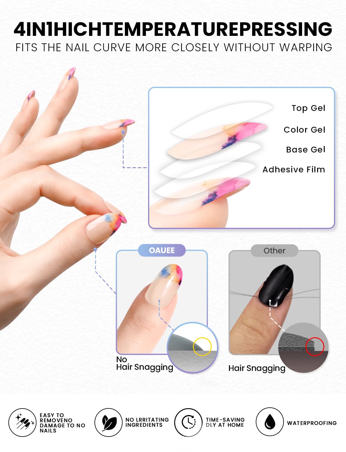 Oauee Semi Cured Gel Nail Strips | Built-In Gel Top Coat | UV Light Required | Salon Quality, Easy Application And Removal (Ink Blot Rainbow）