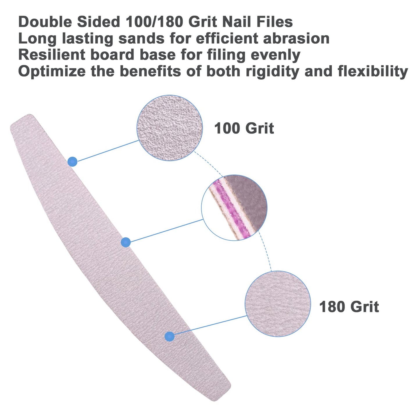 Nail Files (50 Pcs), 100/180 Grit Nail File Emery Board Bulk for Acrylic Nails and Natural Nails, Limas para Unas Acrilicas Profesional Pack Filers for Gel Nail Double Sided Manicure Curved Gray