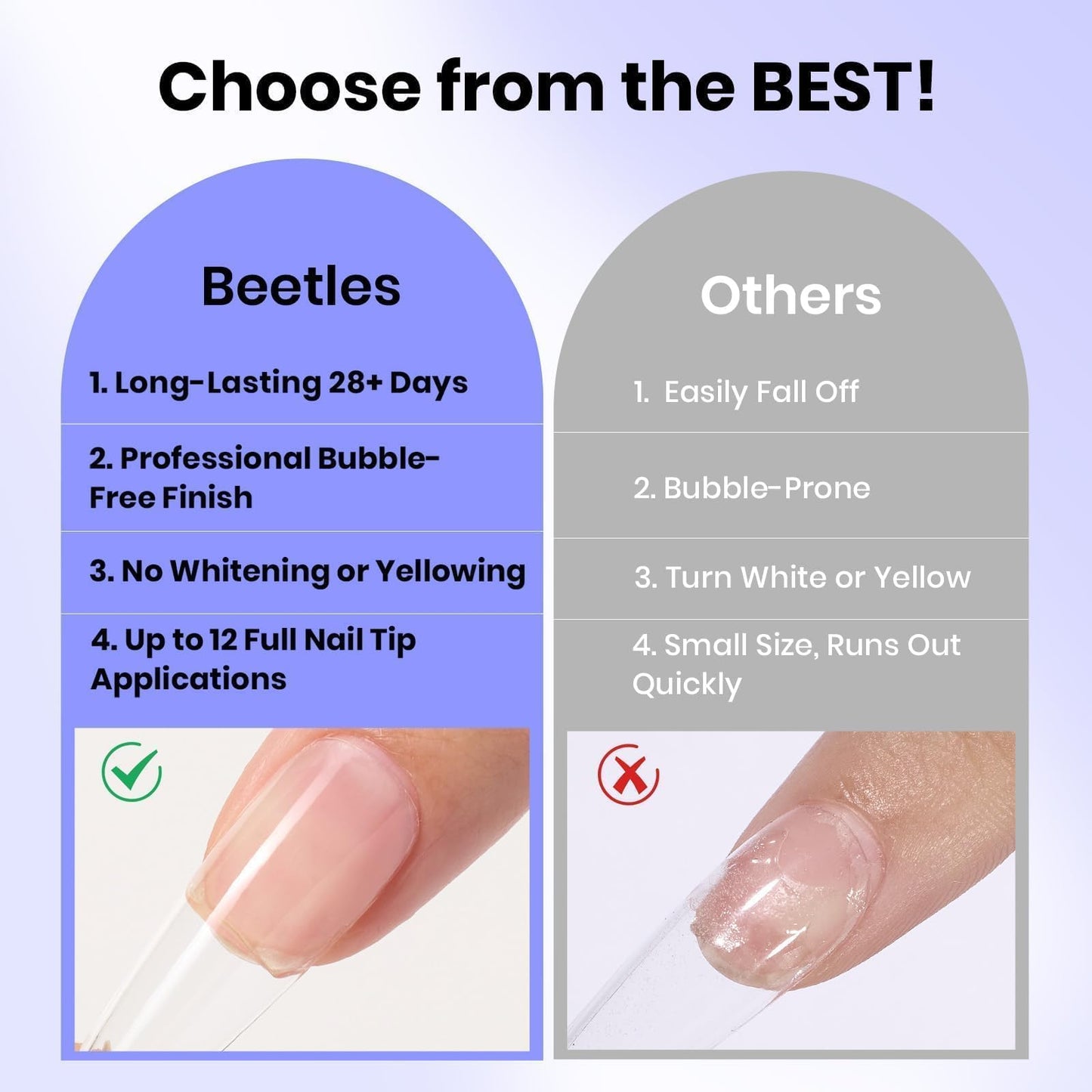 Beetles 9 In 1 Nail Glue Gel, 2Pcs 20ml Large Size Set for Nail Tips & Clear Press-On Nails, Self-Leveling Extension Gel, Designed for Frequent Use, DIY & Salon Ready, UV/LED Cured