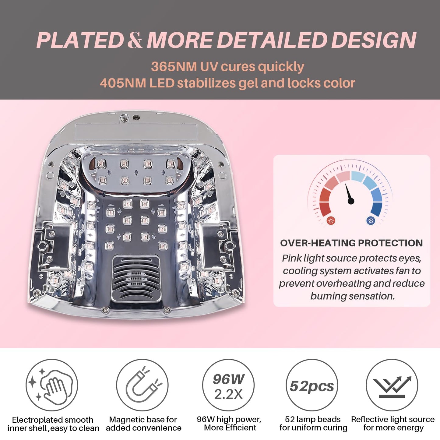 BIDUO 96W Cordless Nail Lamp, Pearl White Nail Dryer with Remote Control,Auto Sensor,Reflective Magnetic Bottom,Cooling Fan & 4 Timer,Rechargeable Professional LED UV Light for Nails Gel Polish