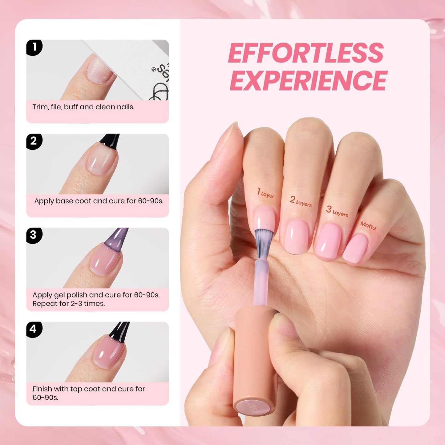 Beetles Milky White Press On Nails Short Squoval, 32pcs 16 Sizes, Soft Gel, Glue and Tabs, HEMA and TPO Free & Jelly Gel Nail Polish Set 6 Colors, Milky Pink Nude, Sheer Transparent, Soak Off UV, DIY