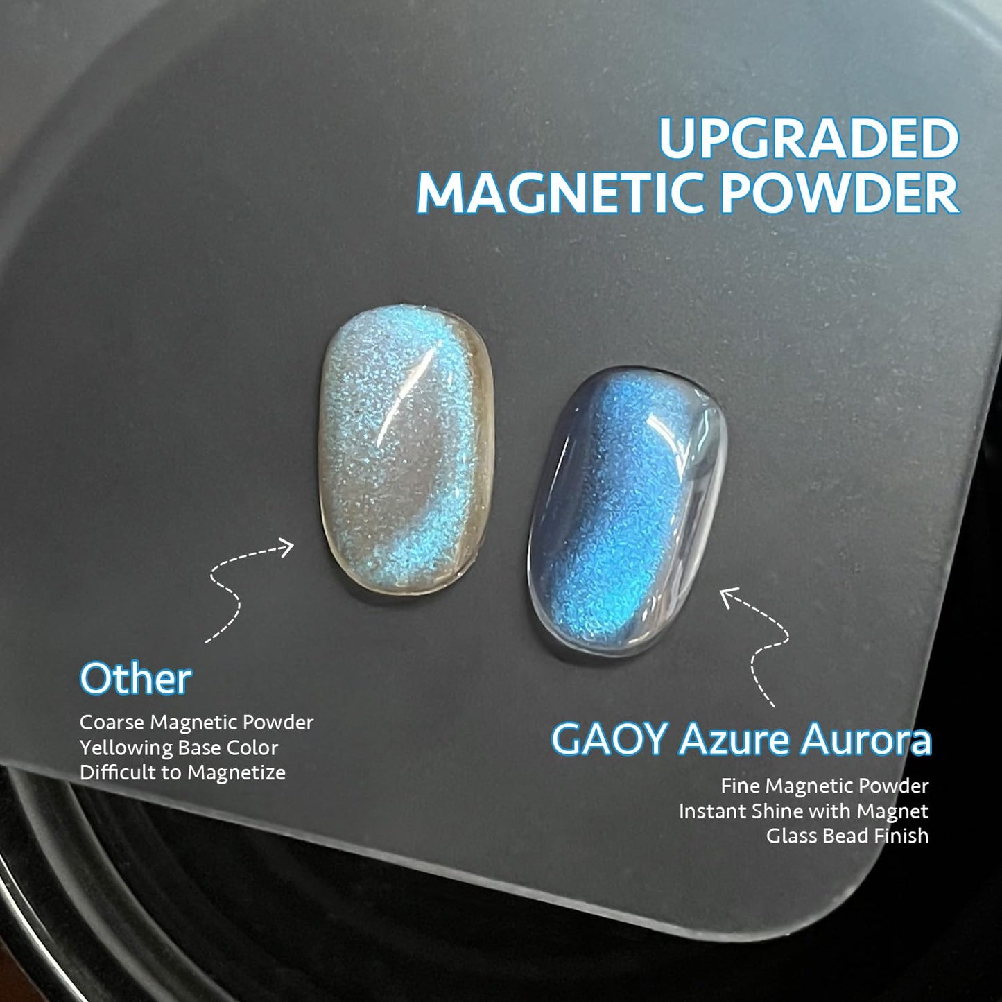 GAOY Blue Glassy Cat Eye Gel Nail Polish, 16ml Holographic Glitter Jelly Nail Polish with Magnet, Reflective Translucent UV Gel for Manicure Art DIY, 3331 Azure Aurora