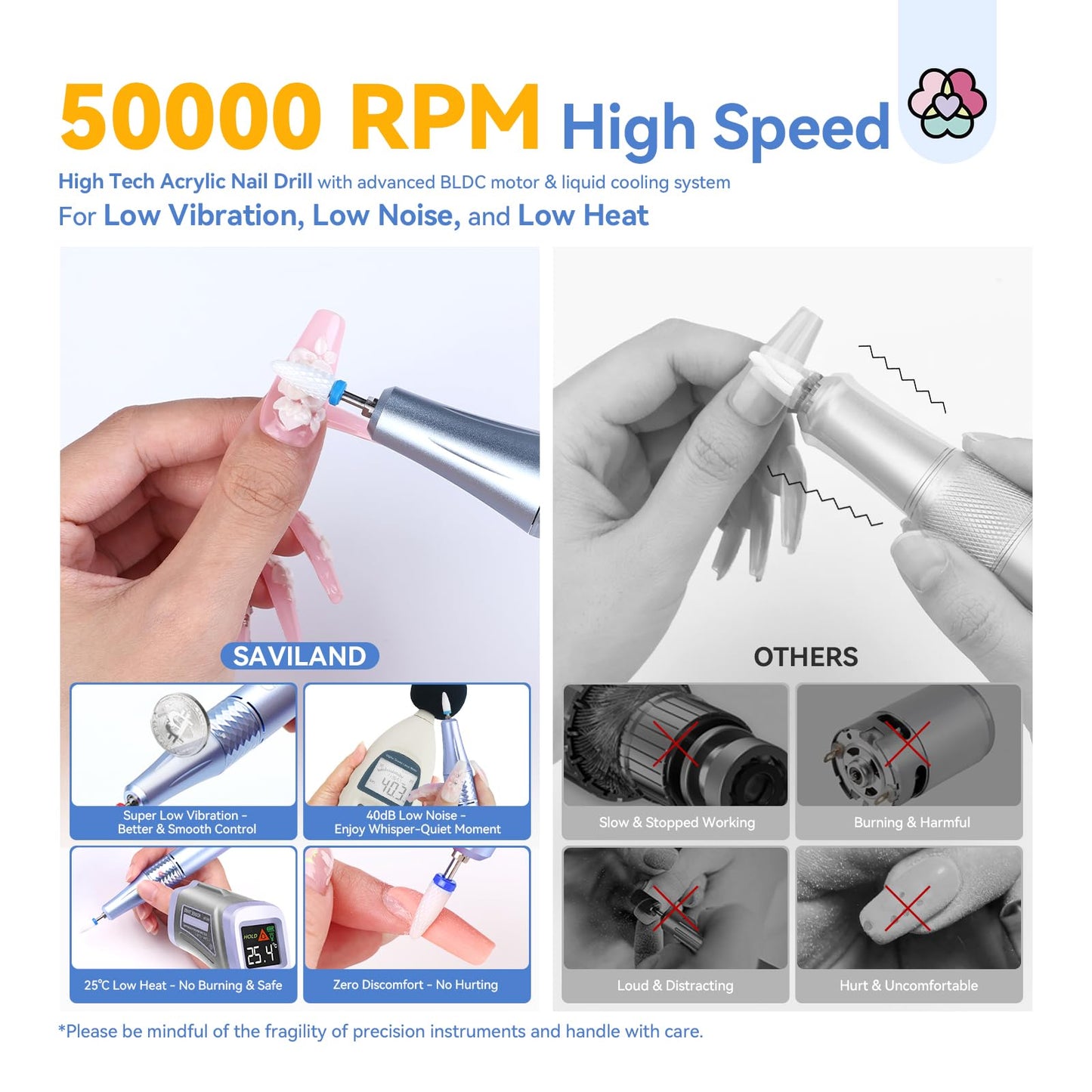 SAVILAND 2026 Electric Nail Drill Professional: 50000 RPM Efile Nail Drill for Acrylic Nails Rechargeable Portable Nail Filer Electric Cordless File with Ceramic Drill Bits for Manicure Salon