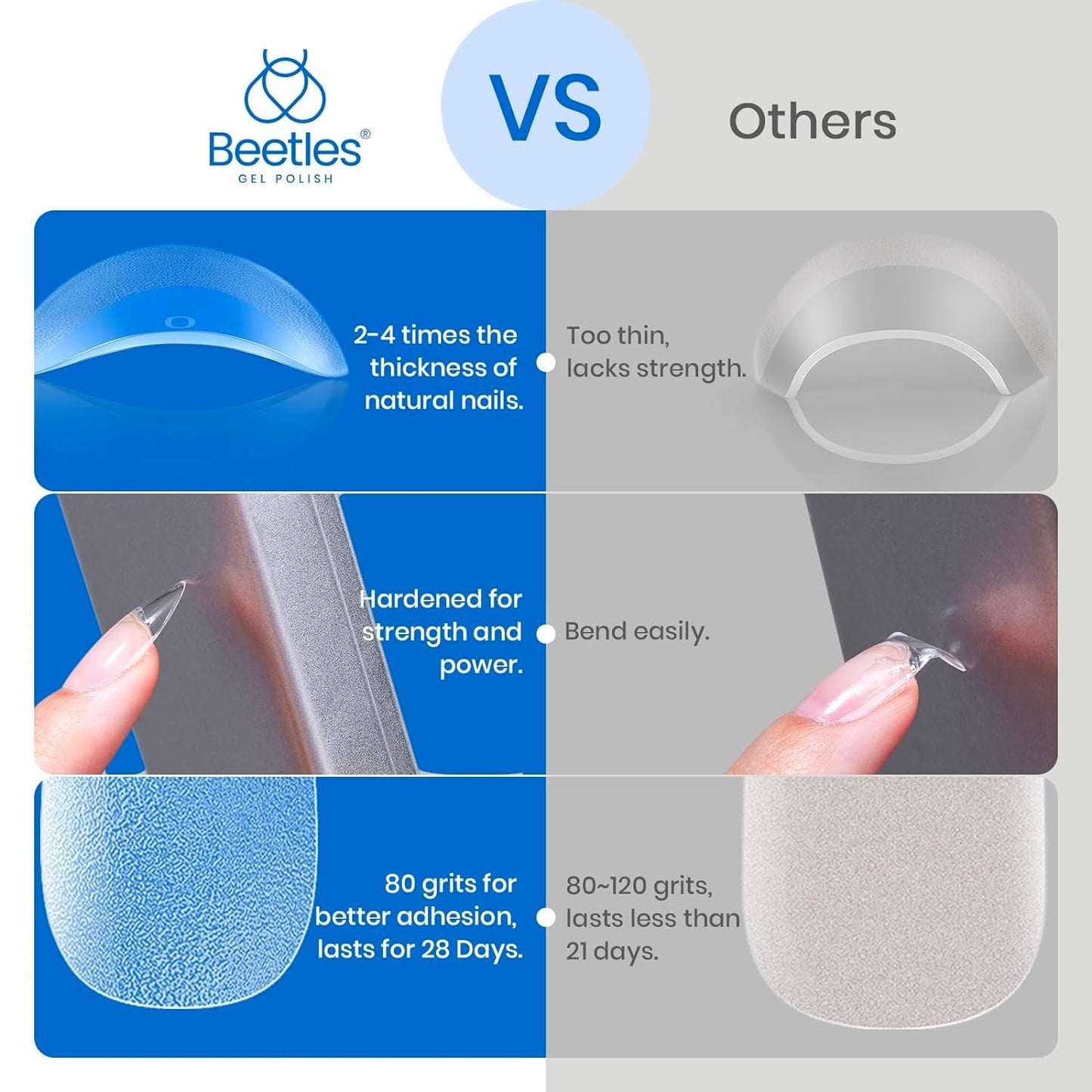 Beetles 504Pcs XS Short Square Nail Tips,12 Sizes Fake Nail Pre Shaped Half Matte Etch X Nail Tips Full Cover False Clear Acrylic Press on Nails for Gel Polish Nail Art Design,Nail Glues Needed