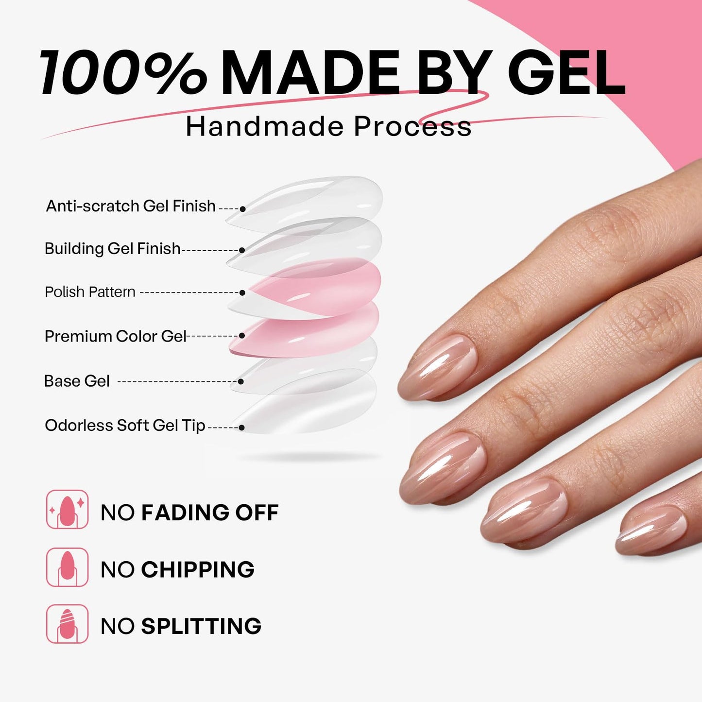 Champagne Chrome Glazed Donut Press on Nails Short - GJZEZ Soft Gel Pastel Almond Fall Fake Nails Press Ons, Ultra-Glossy Holographic Pearlescent Iridescent False Nail | 16 Sizes - 32 Reusable Nail