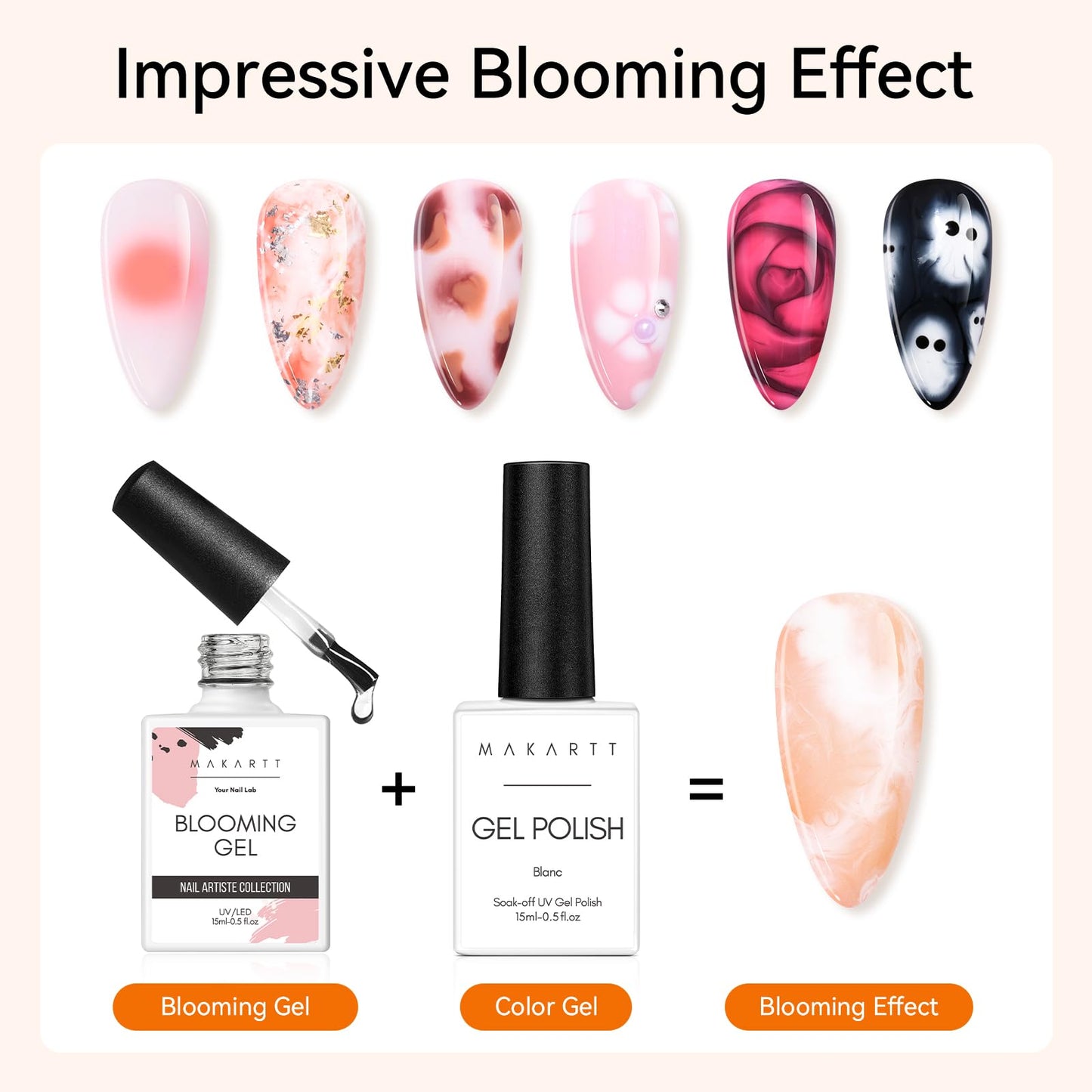 Makartt No Wipe Top Coat and Base Coat Kit with Clear Blooming Gel Bundle, Clear Gloss Shiny Stain Resistant General Gel Top Coat Nail Polish, Clear Blooming Gel 15ml for Spreading Effect