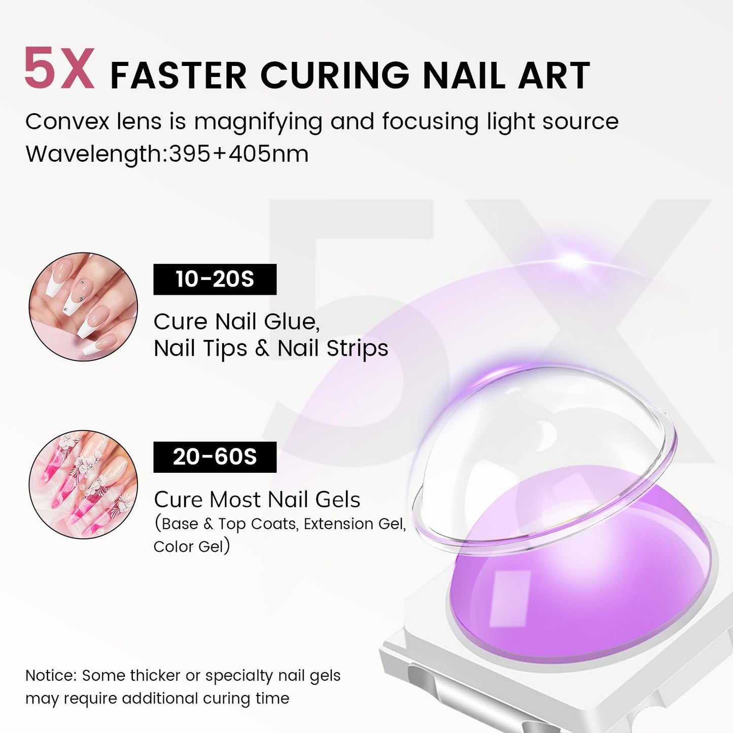 Lavinda Handheld UV Light for Gel Nails, Mini Nail Lamp, Portable Cordless Rechargeable UV Led Nail Lamp Nail Dryer for Fast Curing Gel Polish USB Flashlight for Home DIY Manicure