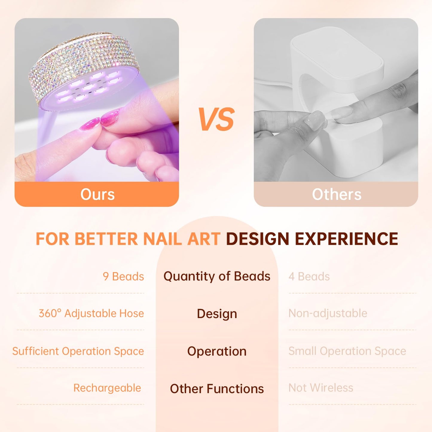 CHRISTINE SHELLY UV LED Nail Lamp, Mini UV Light for Gel Nails Polish, Rechargeable LED Flash Cure Nail Dryer, Quick Drying Goosenecks UV Nail Lamp for Home Nail Salon DIY Manicure, AB Diamond