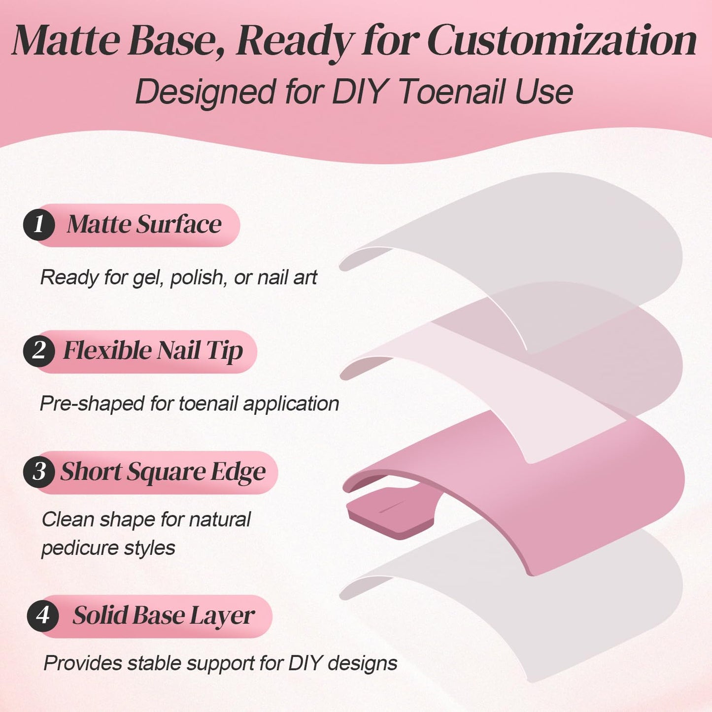 Leefrei Press on Toenails for Women, Short Square Pre-designed Matte White French Tip Toe Press on Nails Fake Toe Nails for DIY, 15 Sizes 150 pcs Glue on Toe Nail Tips Extensions (TPSN05)
