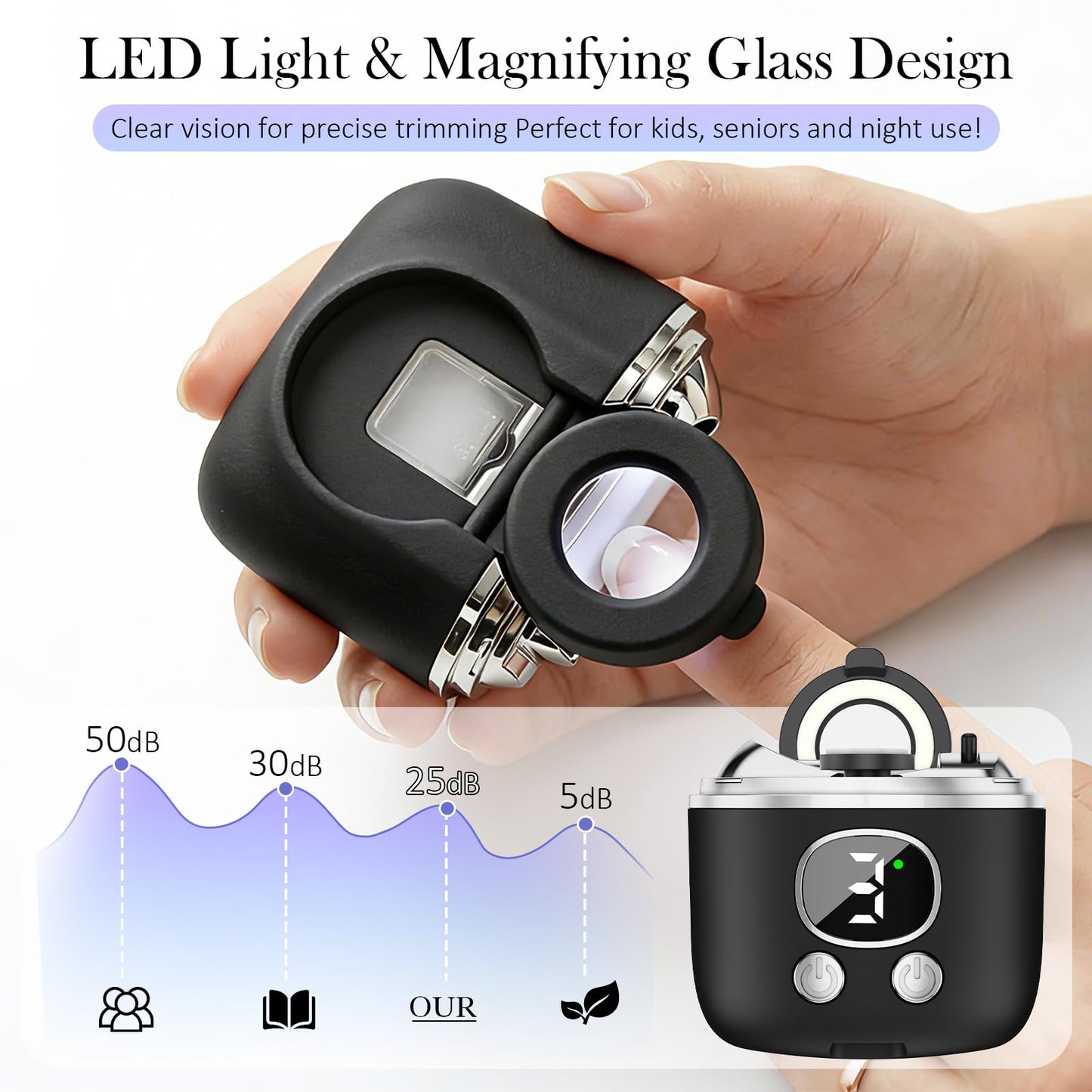 YunLuna 2026 New Electric Nail Clipper, 3-Speed Fingernail Trimmer with Magnifying Glass & Adjustable Trim Slot, Automatic Nail Clipper/Polisher/Grinder with Light Safe for Seniors Adults Kids, Black