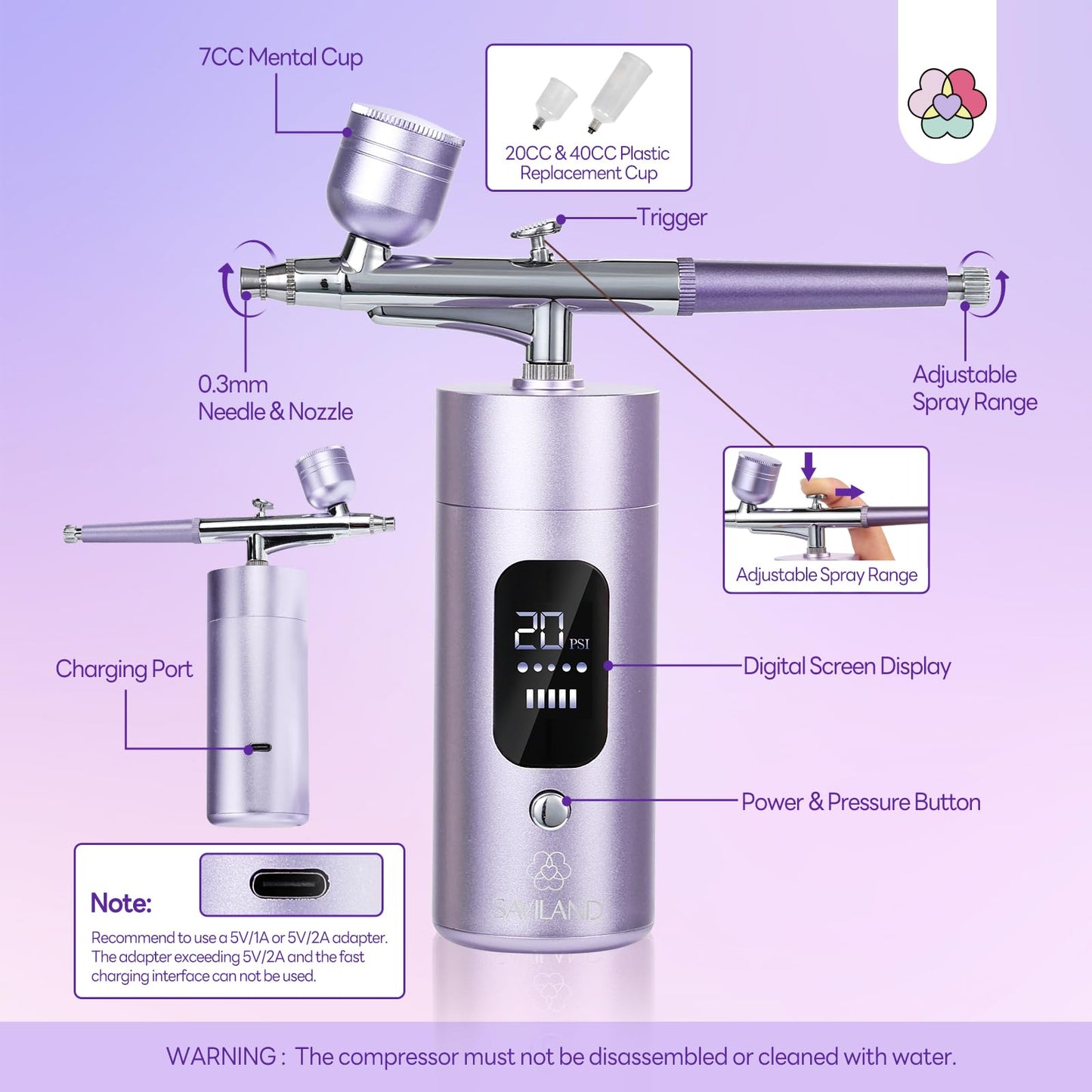 SAVILAND Airbrush for Nails: 30 PSI LCD Display Airbrush Kit with Compressor 0.3mm Nozzle Air brush Gun Portable Rechargeable Cordless Air Brush Machine for Nails Art Painting, Cake Decor, Makeup