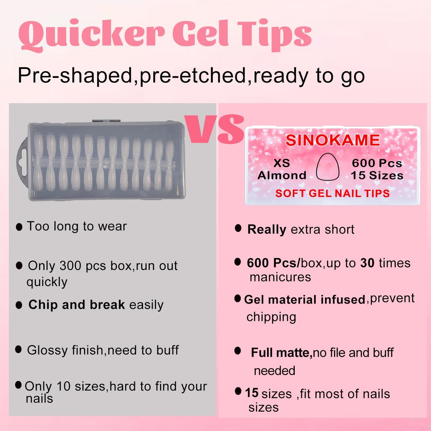 Extra Short Almond Nail Tips, SINOKAME No File Gel Nail Tips with Tip Primer Cover, Almond Clear Gel Press on Fake Nails Short for Nail Extensions,600Pcs 15 Sizes