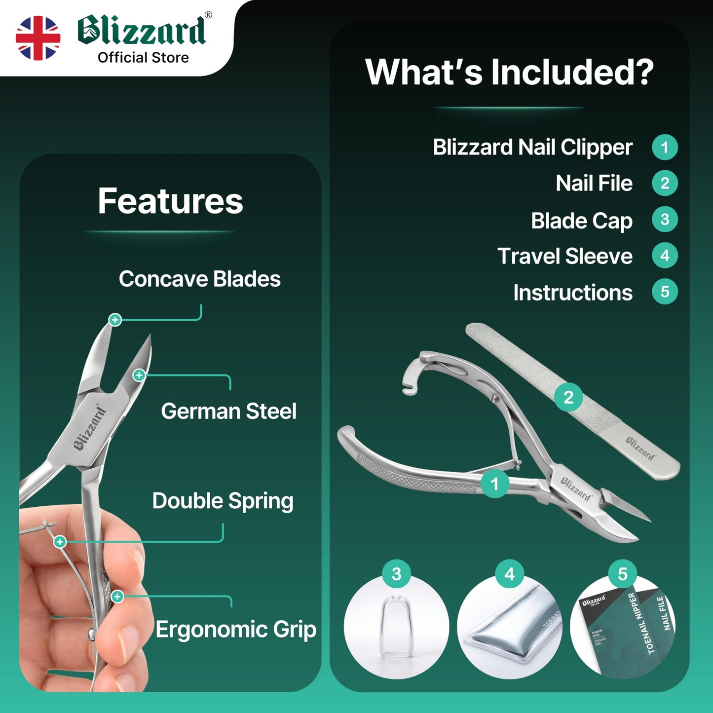 Blizzard Toenail Clippers - Podiatrist Toe Nail Clippers for Thick Nails for Seniors - German Forged Nail Cutter - Heavy Duty Nail Clippers for Men with Toenail File - 5.5" Concave Head, Double Spring
